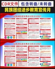 民族团结进步宣传月展板宣传栏设计