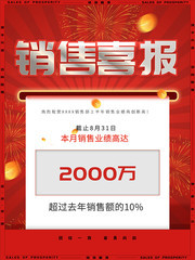 销售喜报海报图片素材