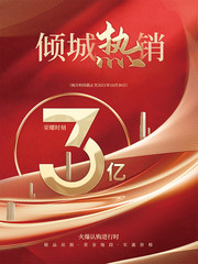 喜庆房地产倾城热销战报海报