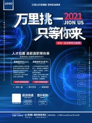万里挑一只等你来招聘海报
