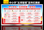 中小学五项管理展板素材