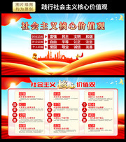 社会主义核心价值观宣传图下载