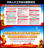 学习贯彻中央人大工作会议重要讲话精神展板