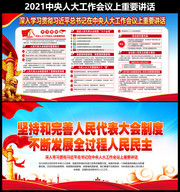 学习贯彻中央人大工作会议重要讲话宣传栏