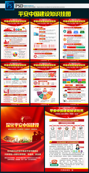 2021年平安创建工作知识宣传挂图