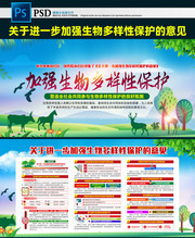 一图读懂关于进一步加强生物多样性保护的意见
