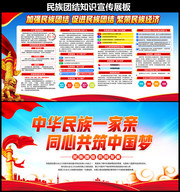 民族团结宣传图