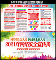 2021���簲ȫ�����ܻ����