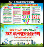 2021���簲ȫ������չ������