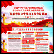 学习贯彻中央民族工作会议精神板报