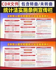 一图读懂新修订统计法实施条例宣传栏