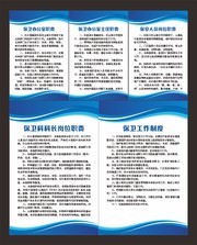 蓝色保卫工作制度挂图