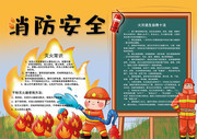 校园消防安全手抄报