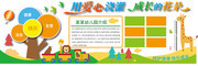 幼儿园介绍文化墙展板
