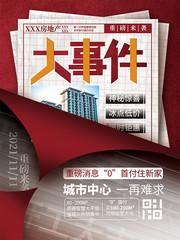 创意地产促销宣传海报图片