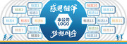 蓝色公司合作展示墙文化墙