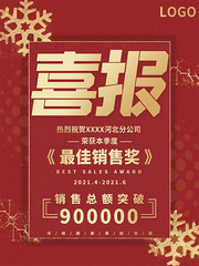 团队喜报背景图片素材