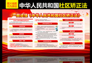 一图读懂社区矫正法展板