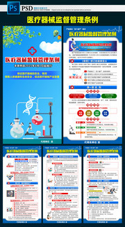 医疗器械监督管理条例宣传展架