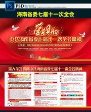 学习贯彻中共海南省委七届十一次全会图片