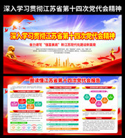 深入学习贯彻江苏省第十四次党代会精神
