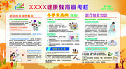 健康教育宣传栏图片素材