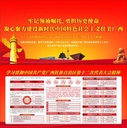 广西壮族自治区第十二次党代会精神展板