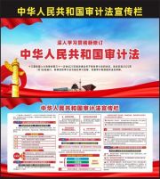 一图读懂新修订审计法宣传栏