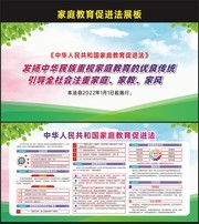 一图读懂家庭教育促进法展板