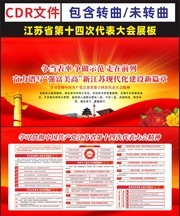 中共江苏省第十四次代表大会宣传展板
