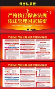学习贯彻保密法宣传展板