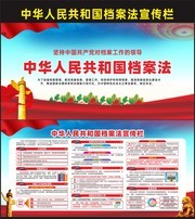 一图读懂档案法宣传图