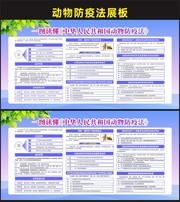 一图读懂动物防疫法宣传栏