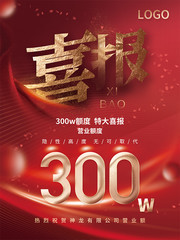 红色喜庆业绩喜报贺报