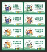 卡通垃圾分类保护环境标语展板