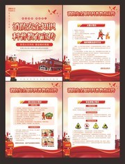 消防安全科普知识挂图图片素材