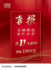 房地产热销成交营业额喜报战报