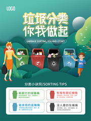 垃圾分类你我做起公益宣传海报图片