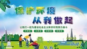 保护环境创文明城市宣传栏