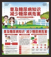 普及糖尿病知识宣传栏