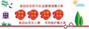 食品安全文化墙展板