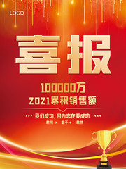 销售喜报战报