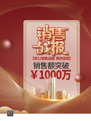 地产销售战报图片素材