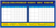 服务项目挂图作战项目推进示意图模板