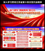 深入学习贯彻江苏省第十四次党代会精神展板