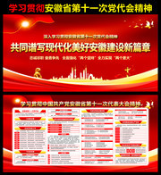 学习贯彻安徽省第十一次党代会精神展板