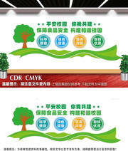 学校食品安全文化墙