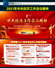 一图读懂2021年中央经济工作会议精神图片