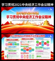 2021中央经济工作会议要点展板
