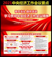 2021年中央经济工作会议宣传栏图片